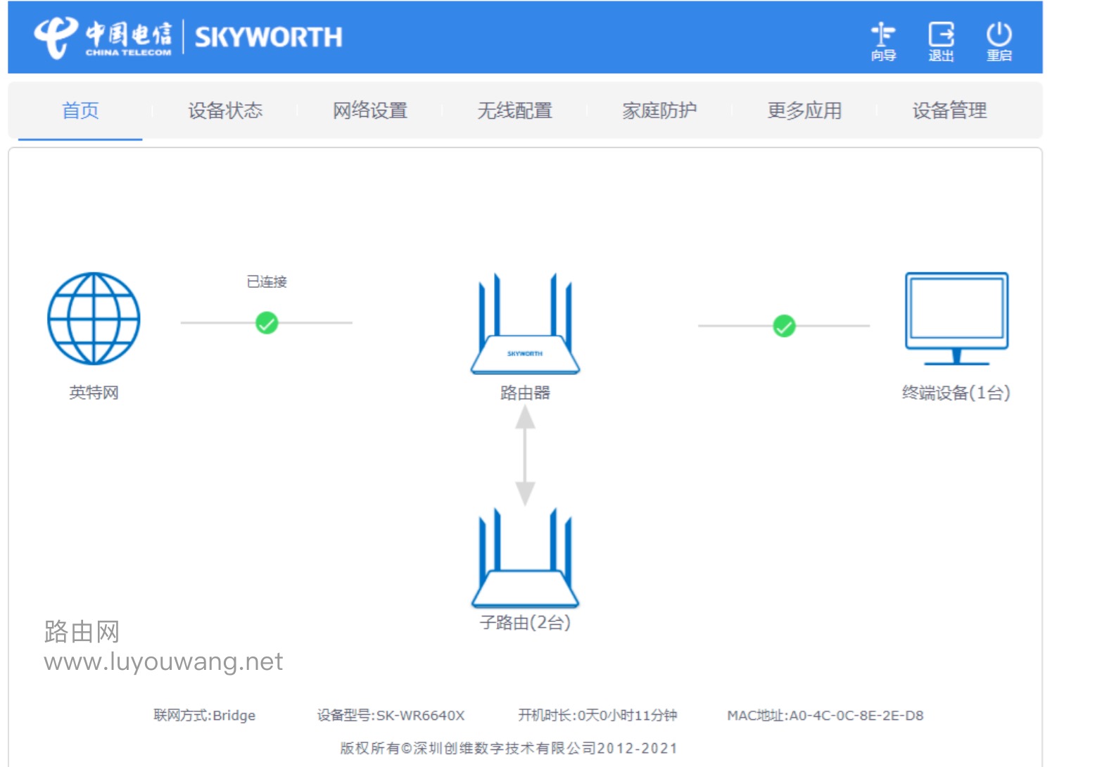 电信路由器mesh组网