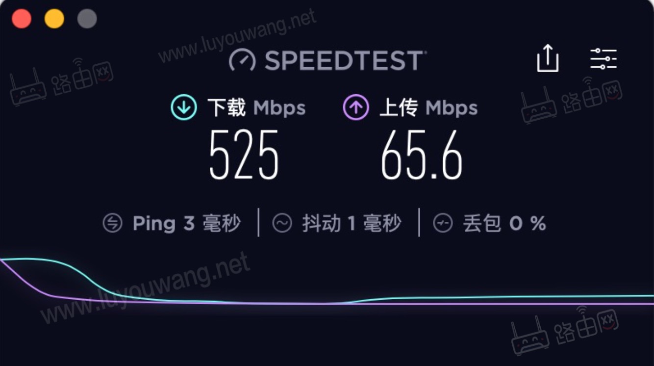 500m宽带手机wifi测速只有300m