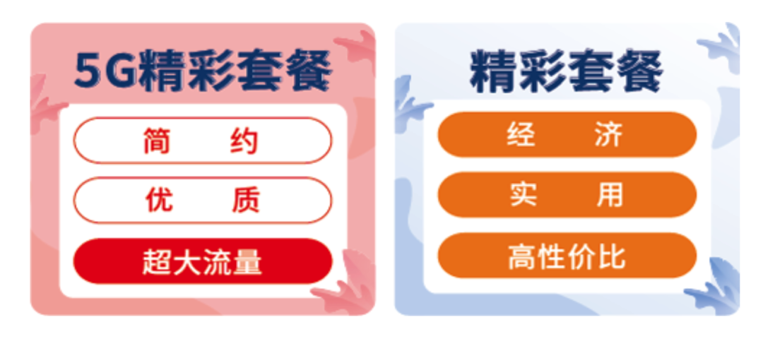 中国广电网上选号(广电192靓号)