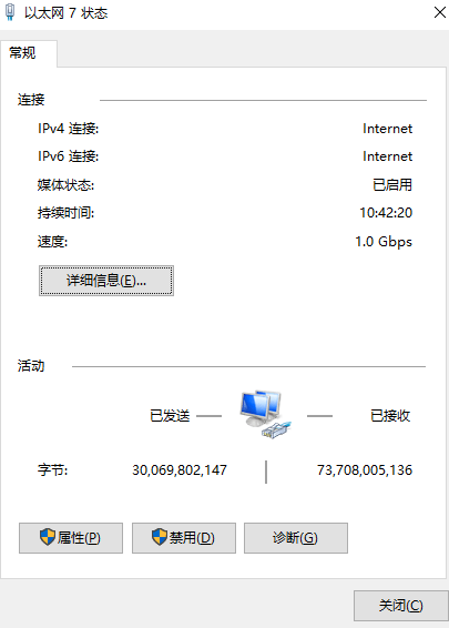 1.0Gbps