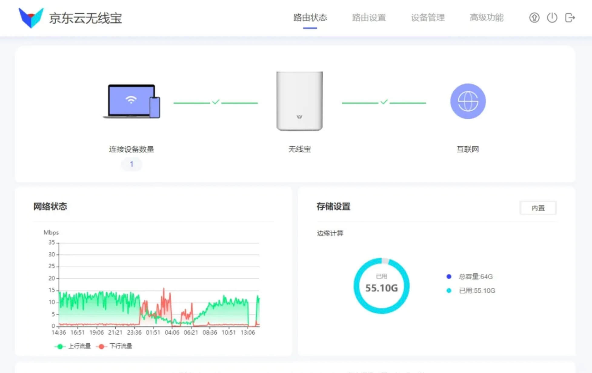 jdcloudwifi.com京东云路由器管理(京东路由器修改WiFi密码)