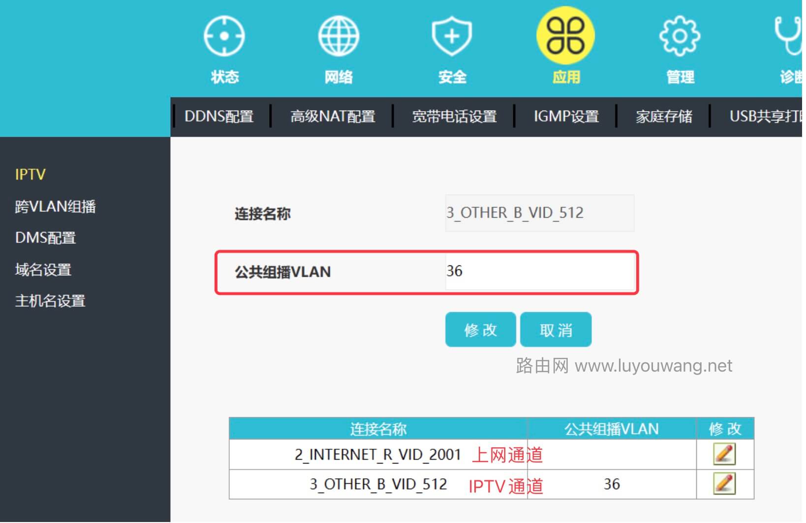 IPTV接口 公共组播VLAN