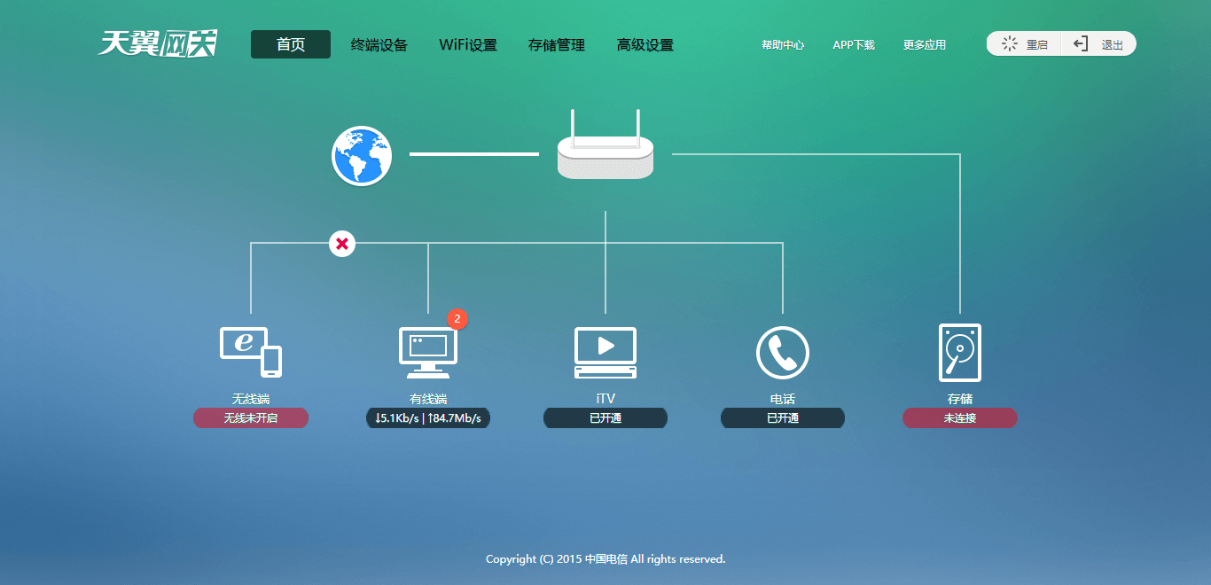 电信光猫TEWA-700G超级管理密码以及改桥接拨号方法
