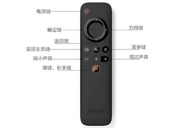 海尔电视连接WiFi图文教程(海尔电视连接无线网络)