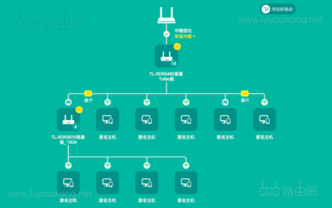 如何用手机查看wifi连接了几个设备？