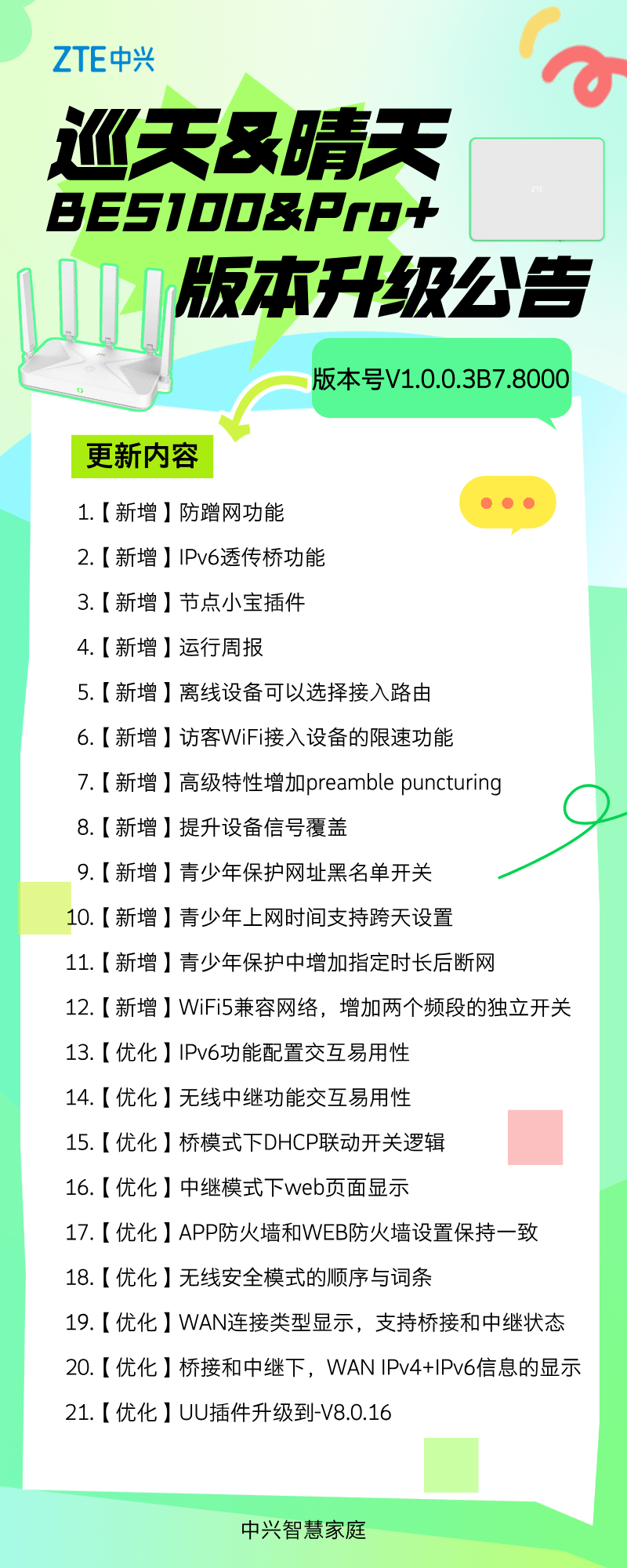 中兴巡天跟中兴晴天路由器推送新版本固件:V1.0.0.3B7.8000