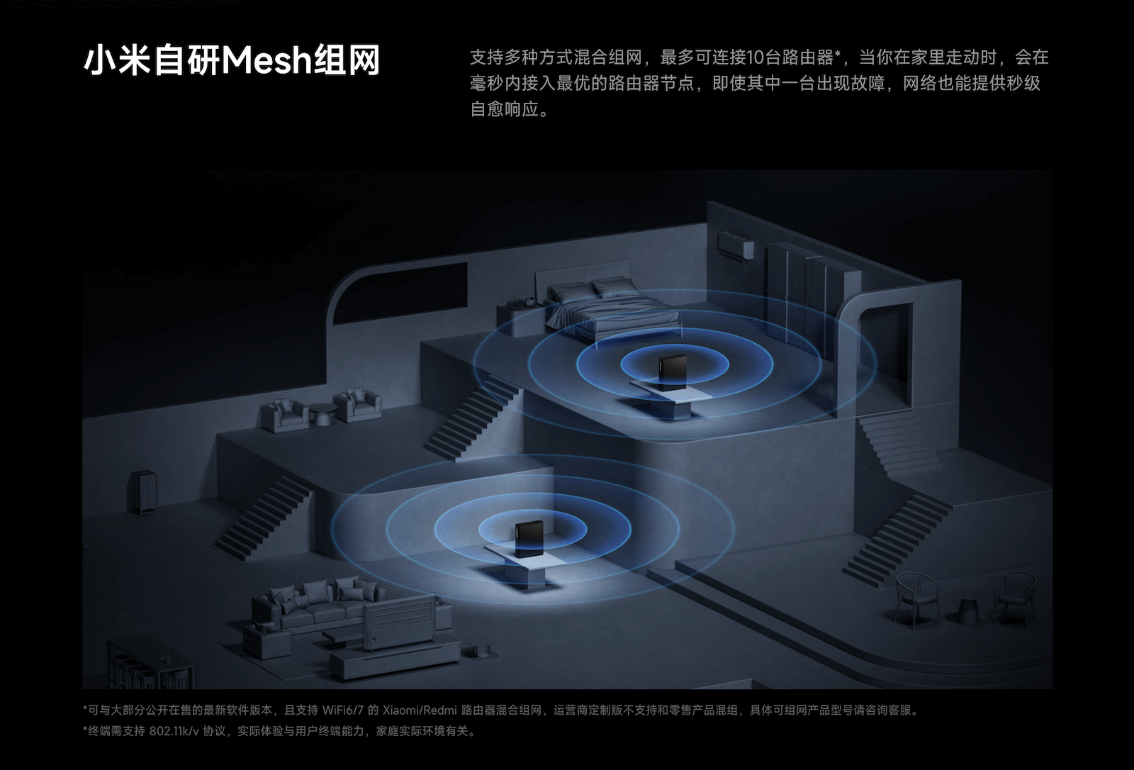 小米自研的Mesh组网