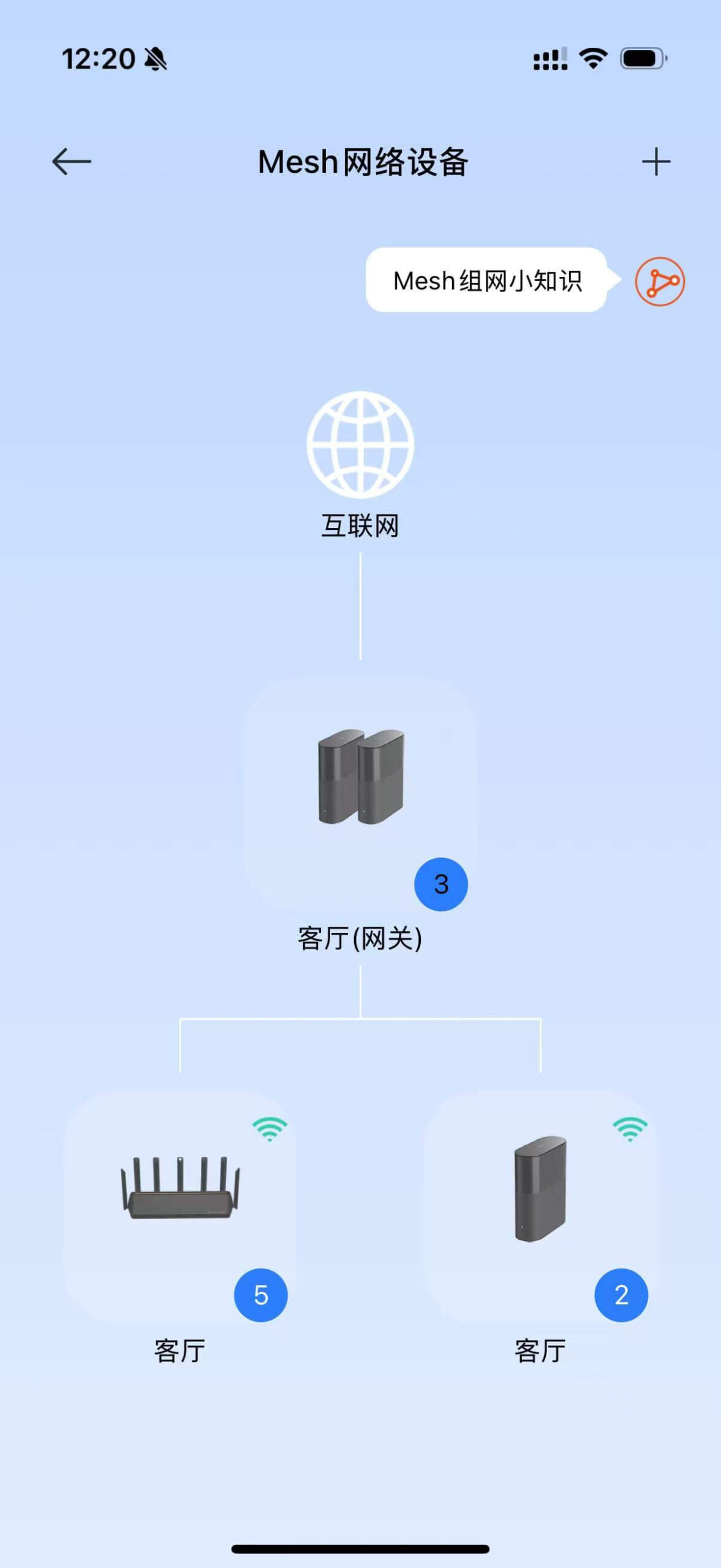 路由器无线wifi组网之:Mesh组网