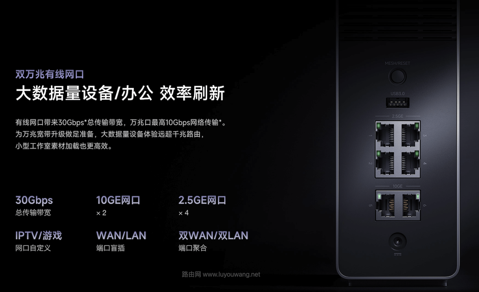 小米万兆 Wi-Fi 7 路由器 BE10000 Pro 上市,售价1699元