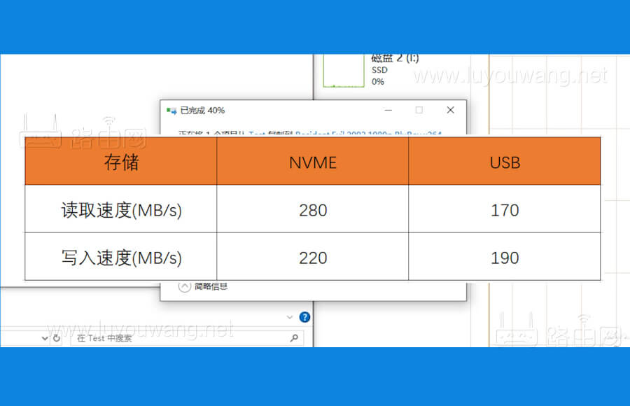 小米新款旗舰 Wi-Fi 7 路由器 BE10000 Pro 简单开箱拆机评测