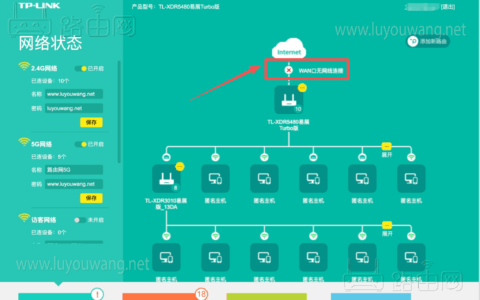 TP-LINK路由器MESH组网后提示WAN口无网线连接，但是能上网是怎么回事？