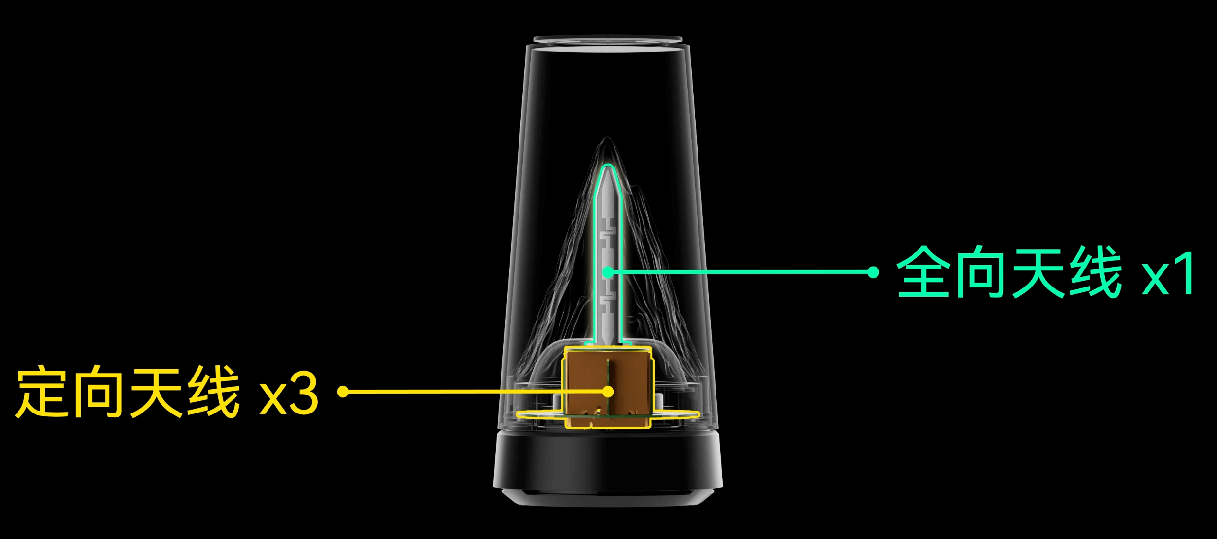 首个透明天线路由器 华为路由 X3 Pro 拆解,透明天线是怎么做的?