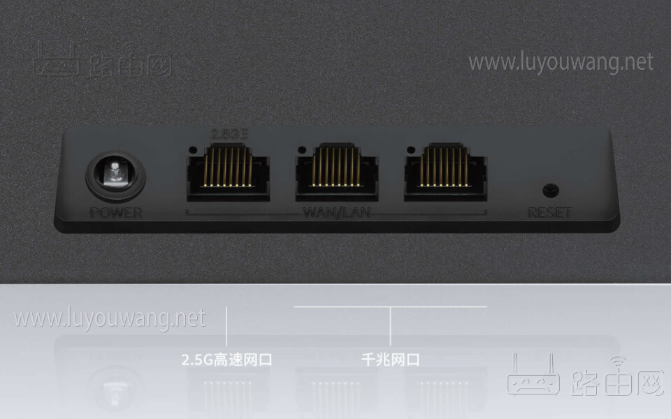 1个2.5G网口 2个千兆网口