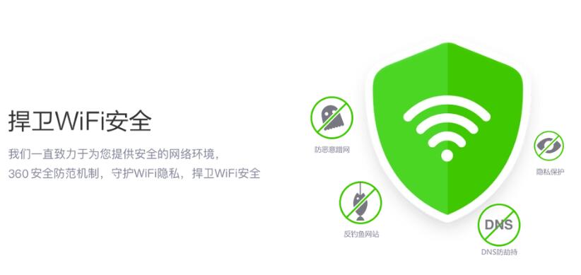 如何保护您的WiFi网络？