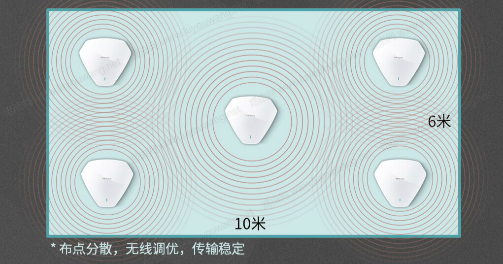 为什么一个房间安装多个AP 实际效果并不好?