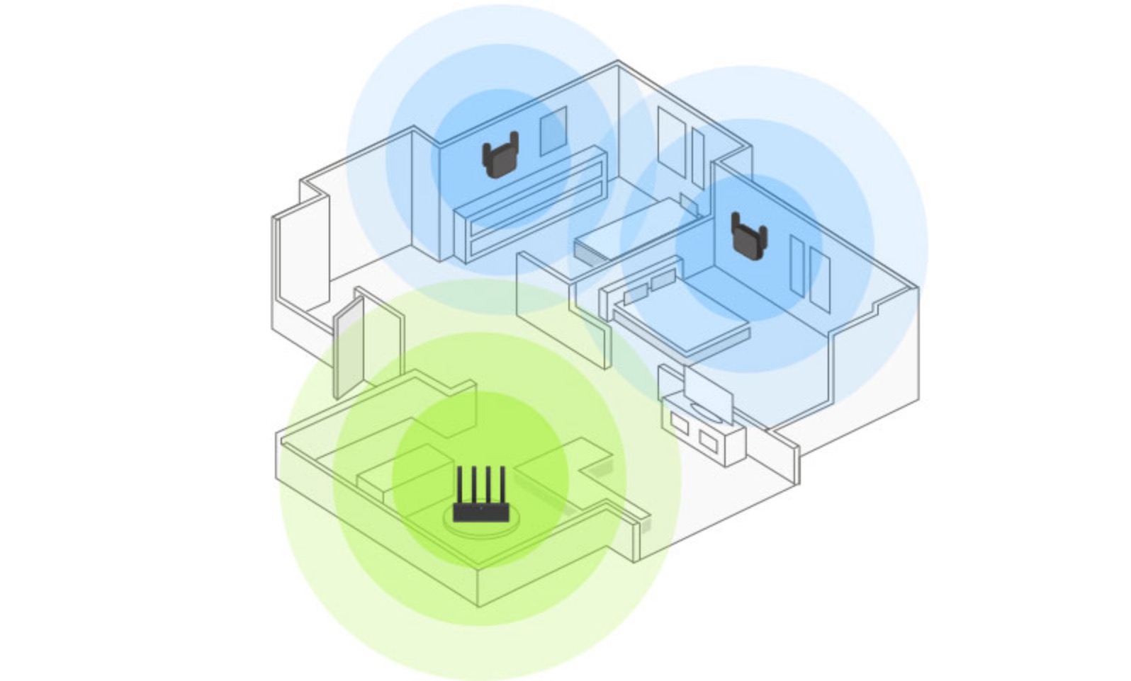 无线路由器wifi信号不够强怎么办？