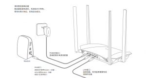 中国移动路由器连接光猫怎么设置