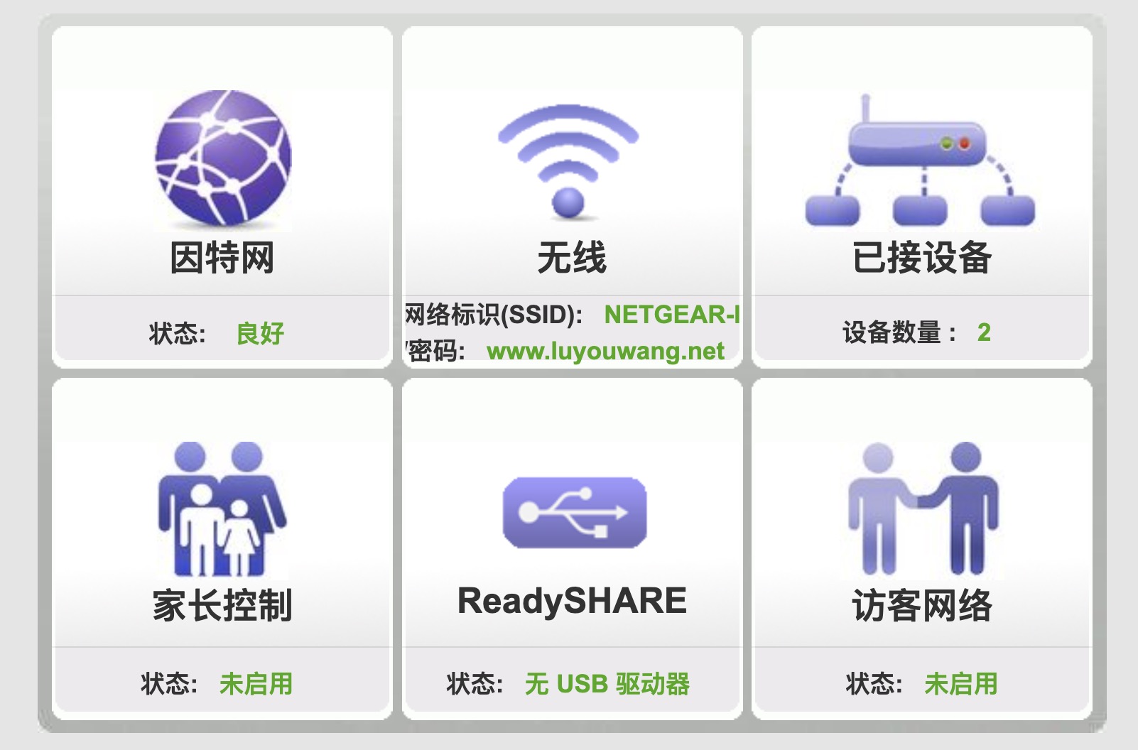 美国网件路由器设置上网教程(NETGEAR改拨号上网)