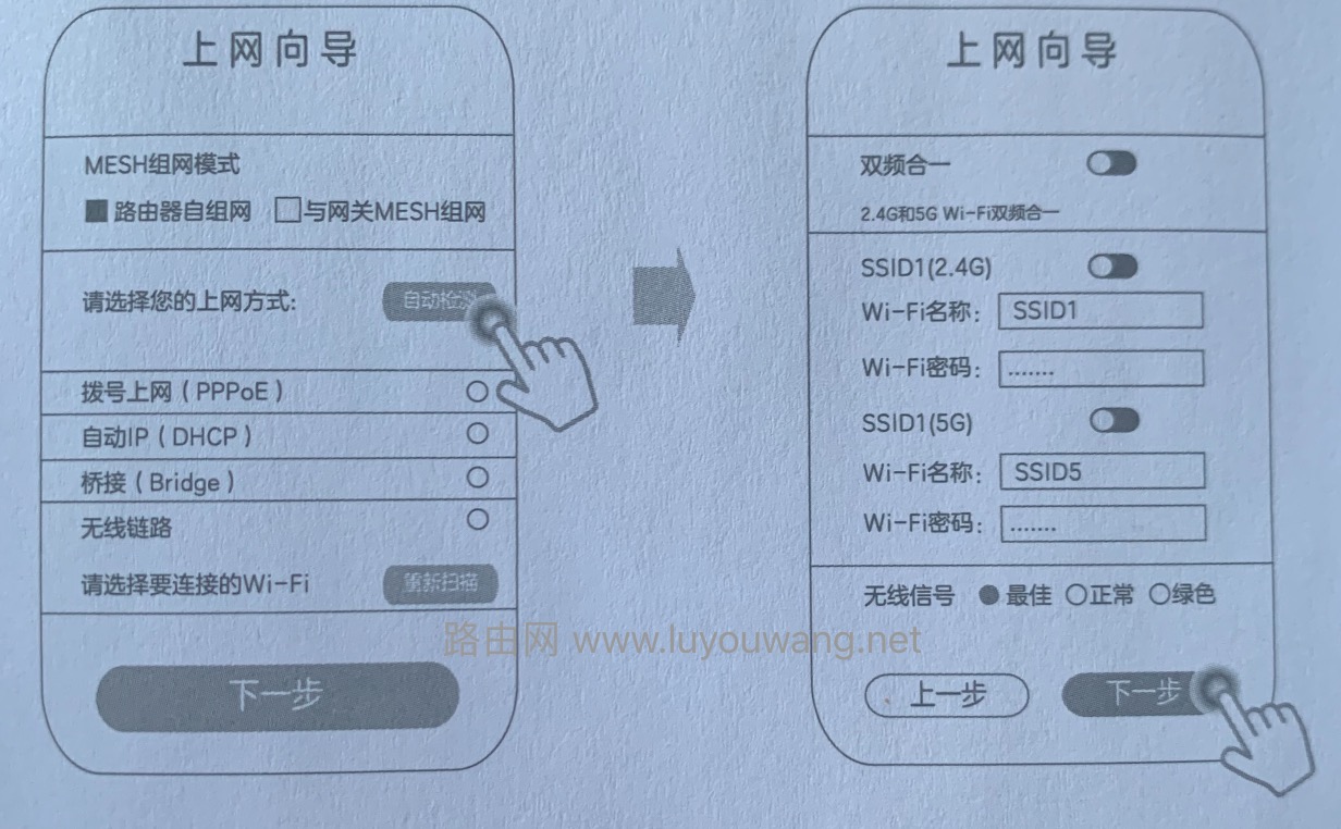 ZTE中兴路由器MESH组网教程