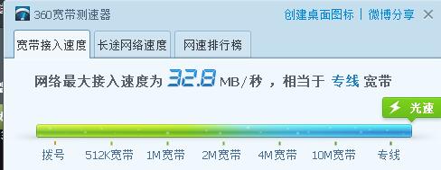 更换千兆光猫 100M宽带双拨突破200M