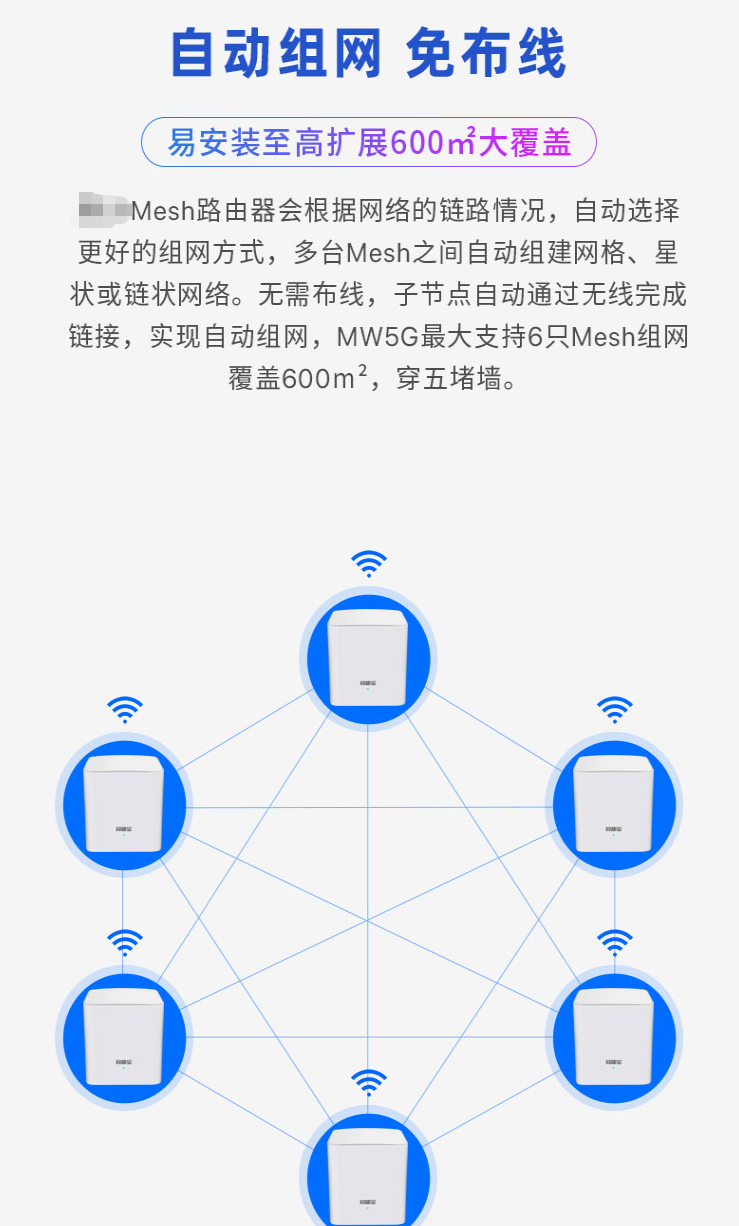 有线回程才是真满血Mesh组网，体验秒杀无线Mesh组网