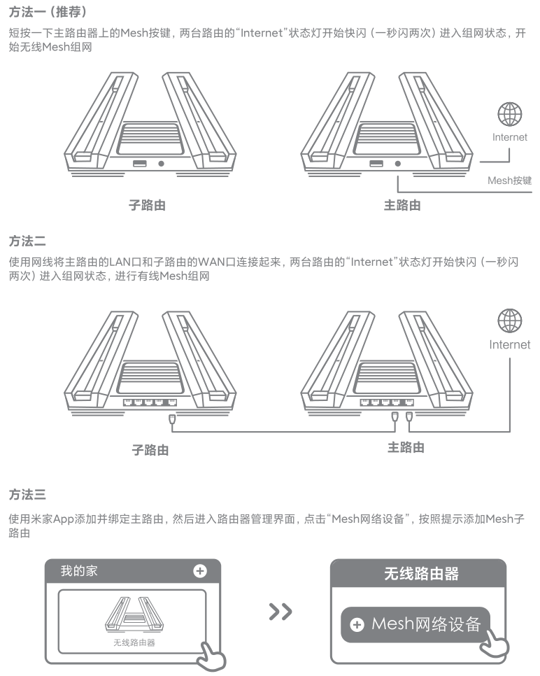 小米路由器AX9000 Mesh组网设置方法
