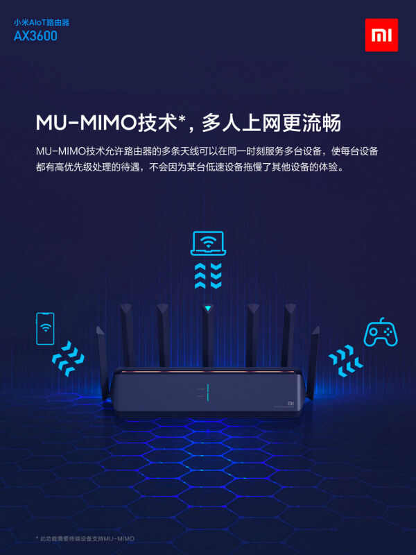 小米路由器MU-MIMO动态超频宽是什么?