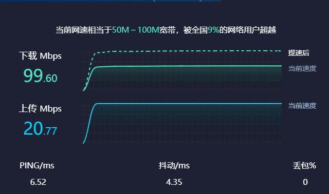 华硕WIFI6路由RT-AX56U测评：家用电竞路由，开启全民WiFi 6时代