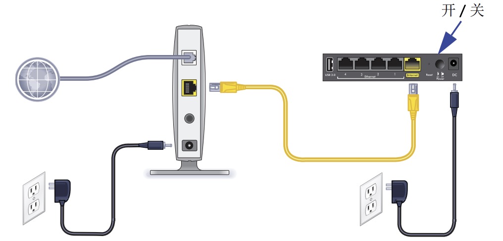 NETGEAR路由器说明书（美国网件路由器中文说明书）