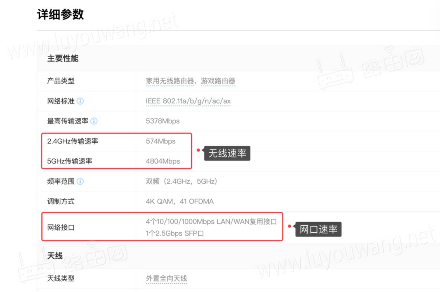 怎么看路由器是不是千兆