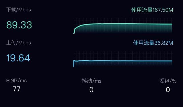 华硕WIFI6路由RT-AX56U测评：家用电竞路由，开启全民WiFi 6时代