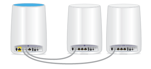 有线回程才是真满血Mesh组网，体验秒杀无线Mesh组网