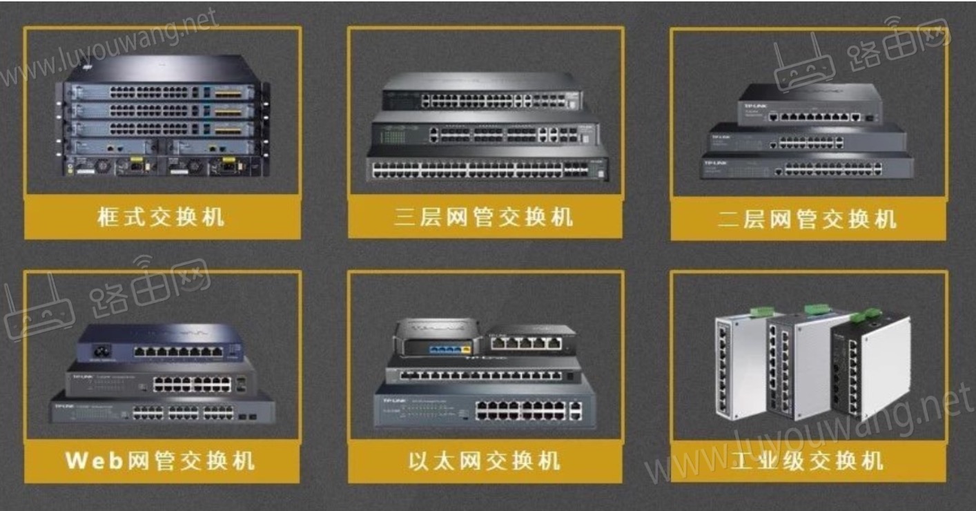 选择交换机需要注意些什么？（交换机的区别）