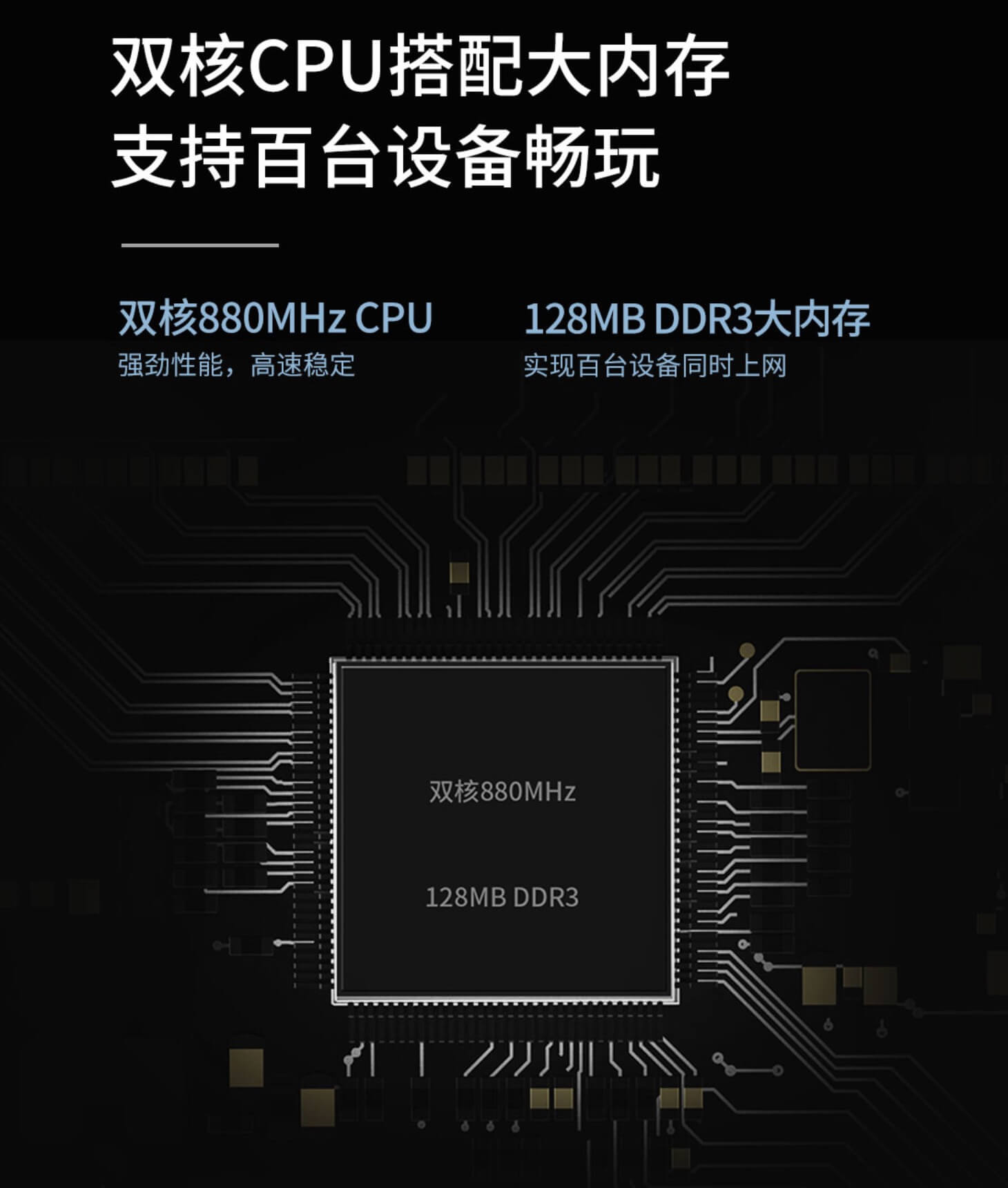 360发布新款全千兆路由V5S:首发价129元