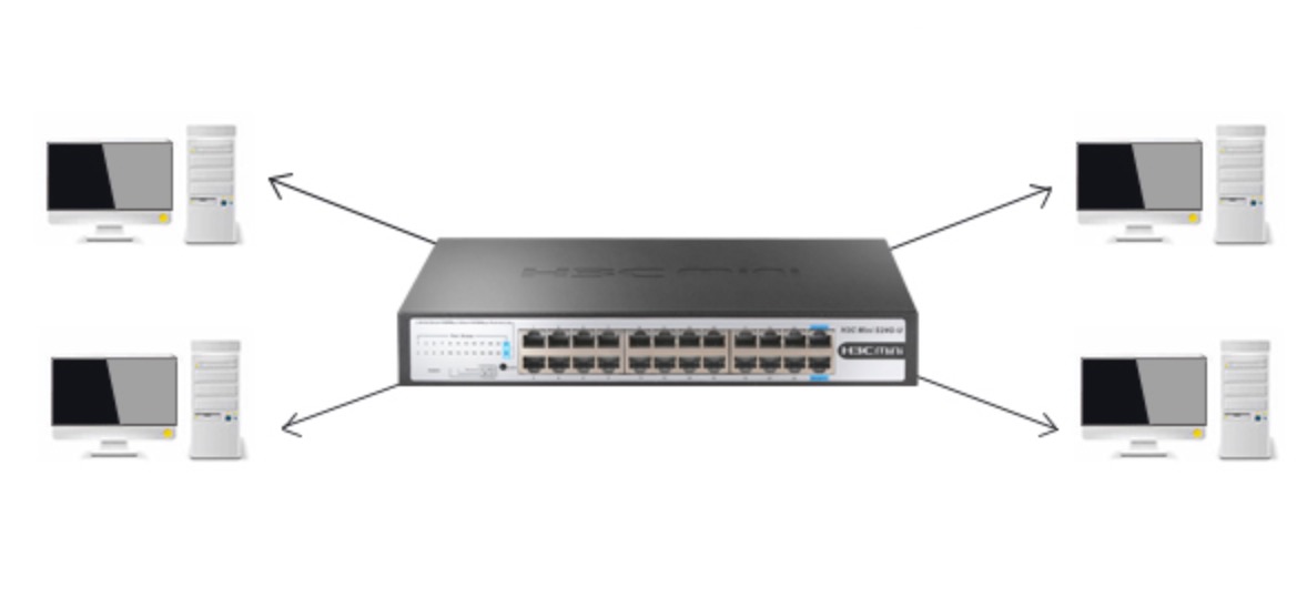 如何限制他人访问交换机管理界面?