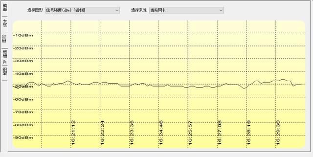 领势MX4200评测:三频WiFi6+Mesh组网