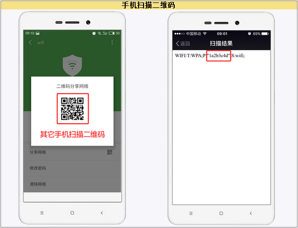 路由器忘记无线WiFi密码，怎么办？