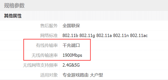 无线路由器的4大误区,让你的WiFi网速直线上升!