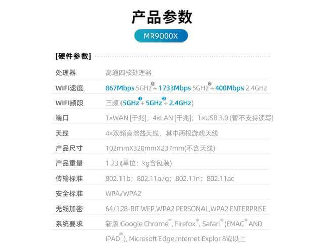 领势Linksys MR9000X路由器开箱评测