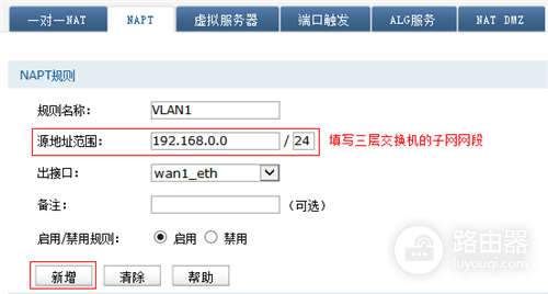 TP-Link TL-WVR450G V3 无线路由器NAPT实现与三层交换机对接设置