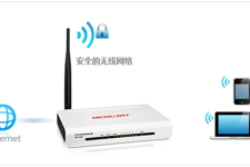 水星 MW158R V1 无线路由器修改wifi密码（名称）方法