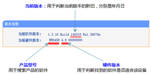 TP-Link TL-WR845N 无线路由器固件升级操作教程