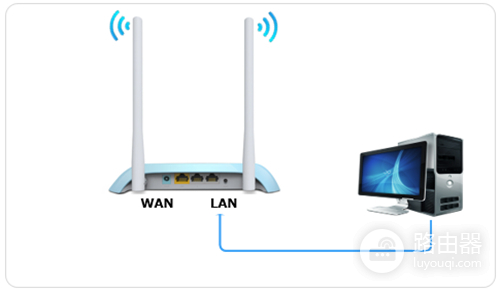 TP-Link TL-WR840N V7~V9 无线路由器当无线交换机使用方法
