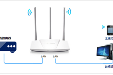 水星 MW310R V5 无线路由器当作交换机（无线AP）使用