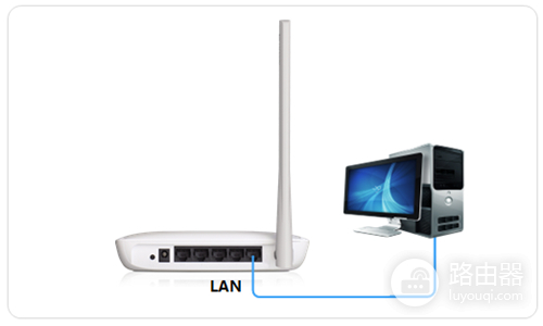 水星 MW150R V6~V11 无线路由器当作交换机（无线AP）使用