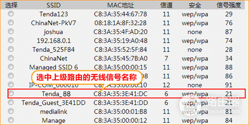 腾达 T845 无线路由器WDS桥接设置教程