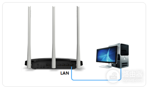水星 MW316R V1 无线路由器当作交换机(无线AP)使用