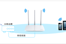 迅捷 FWR200 无线路由器当作交换机使用方法