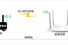 水星 MW3030R V1~V3无线路由器设置WDS（5G）桥接教程