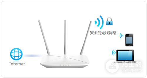 水星 MW456R V1 无线路由器修改无线信号名称及密码教程